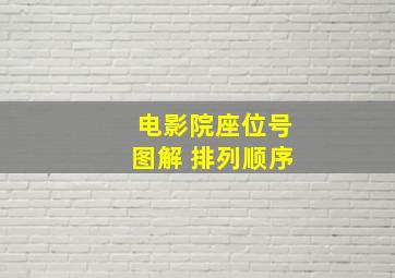 电影院座位号图解 排列顺序